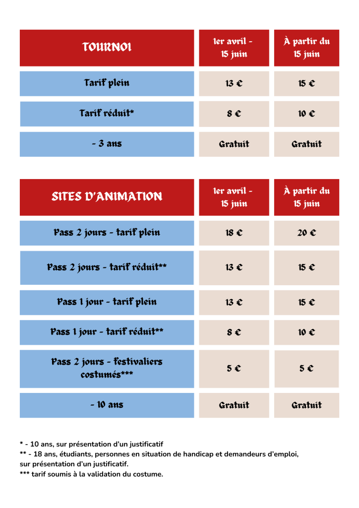 Grille tarifaire 2025